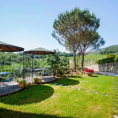 Lucia By Interhome Panzano in Chianti